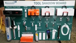 Tool Shadow Boards Lean 5S Products UK