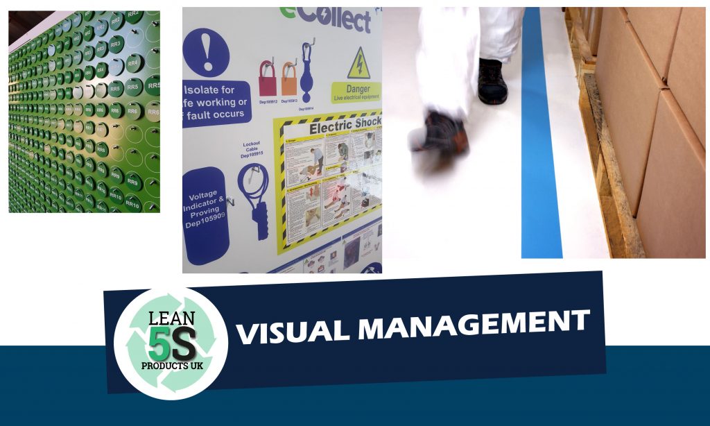Visual Management Boards
