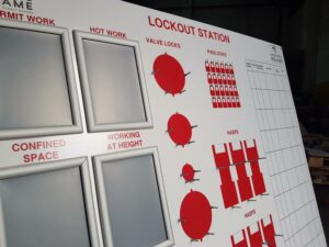 Visual Management Boards Lean 5S Products UK